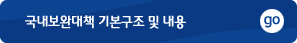 국내보완대책 기본구조 및 내용