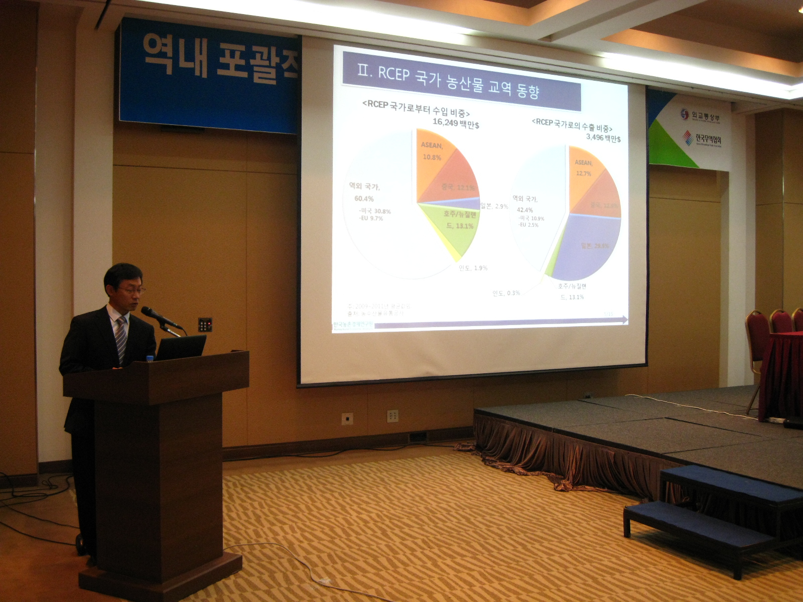 RCEP 공청회